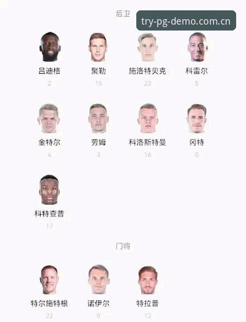 德国世界杯26人大名单最新动态：诺伊尔时隔两年火线回归，18岁新星卡尔首度入围